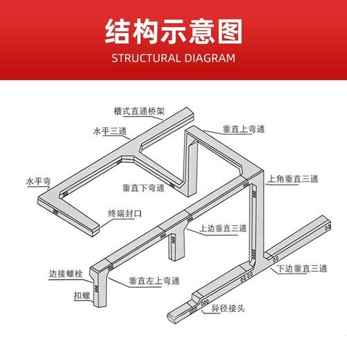防火桥架 深灰色静电喷涂 强弱电 尺寸齐全 符合国标